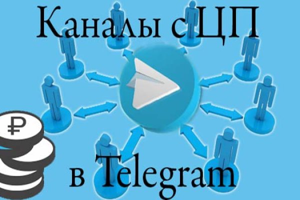 Kraken market ссылка