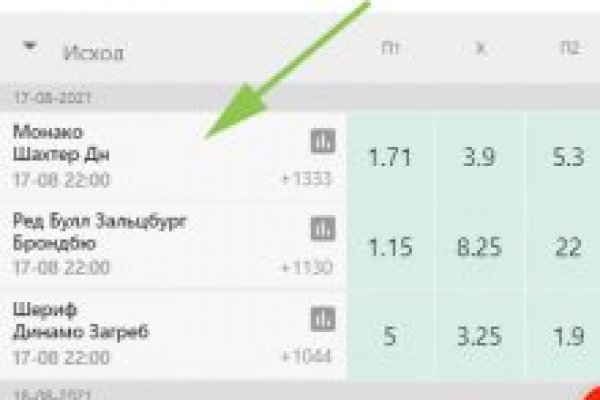 Kraken com darknet